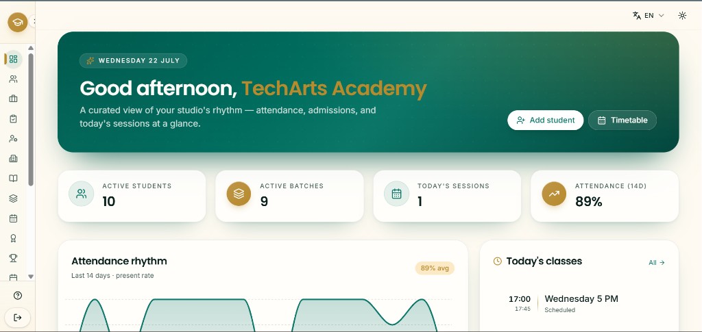 Owner dashboard with summary cards and welcome banner
